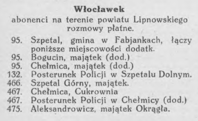 Lista abonentów dla miejscowości przyłączonych do Włocławka na terenie powiatu Lipnowskiego
