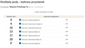 Trasy MPK do pilnej korekty